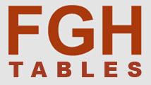 FGH Tables logo